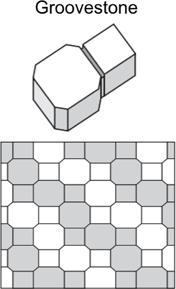 Groovestone Paver